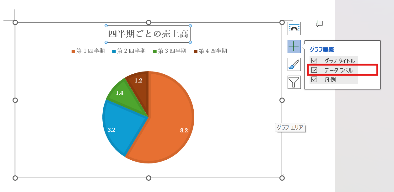 データラベルにチェックを入れる